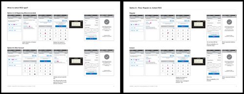 Wireframes